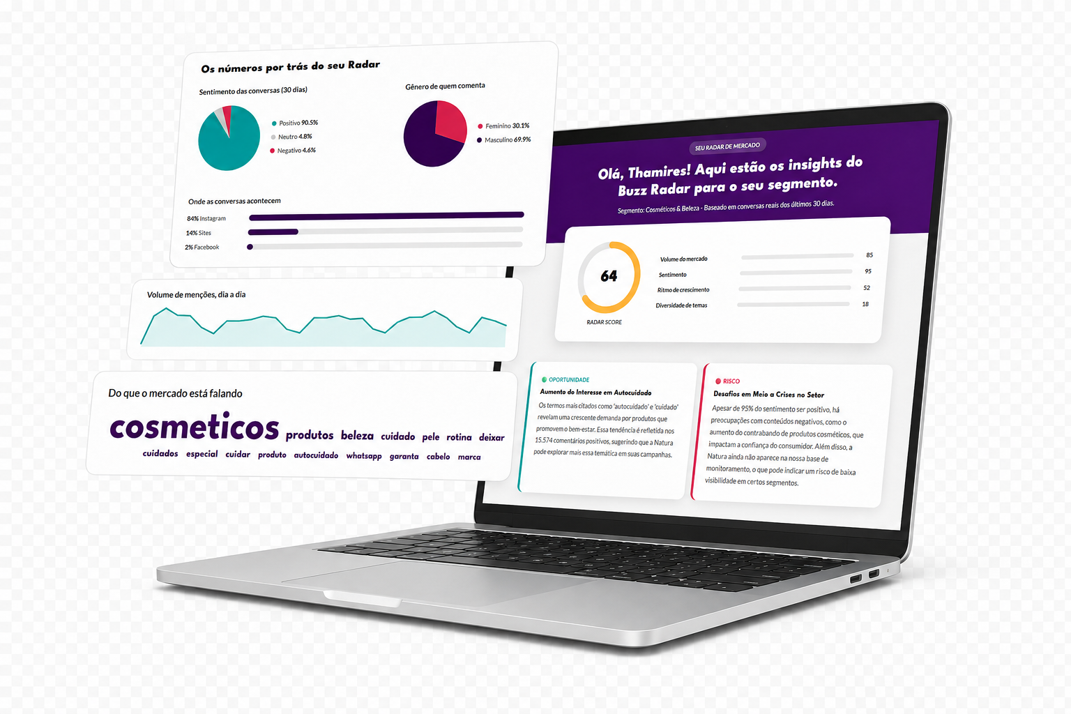 Mockup do Buzz Compass mostrando o diagnóstico de mercado gerado, aberto num notebook